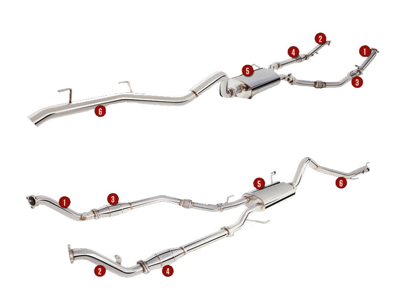 XForce 4x4 Performance System for Toyota Landcruiser (09/2007 - 09/2015)